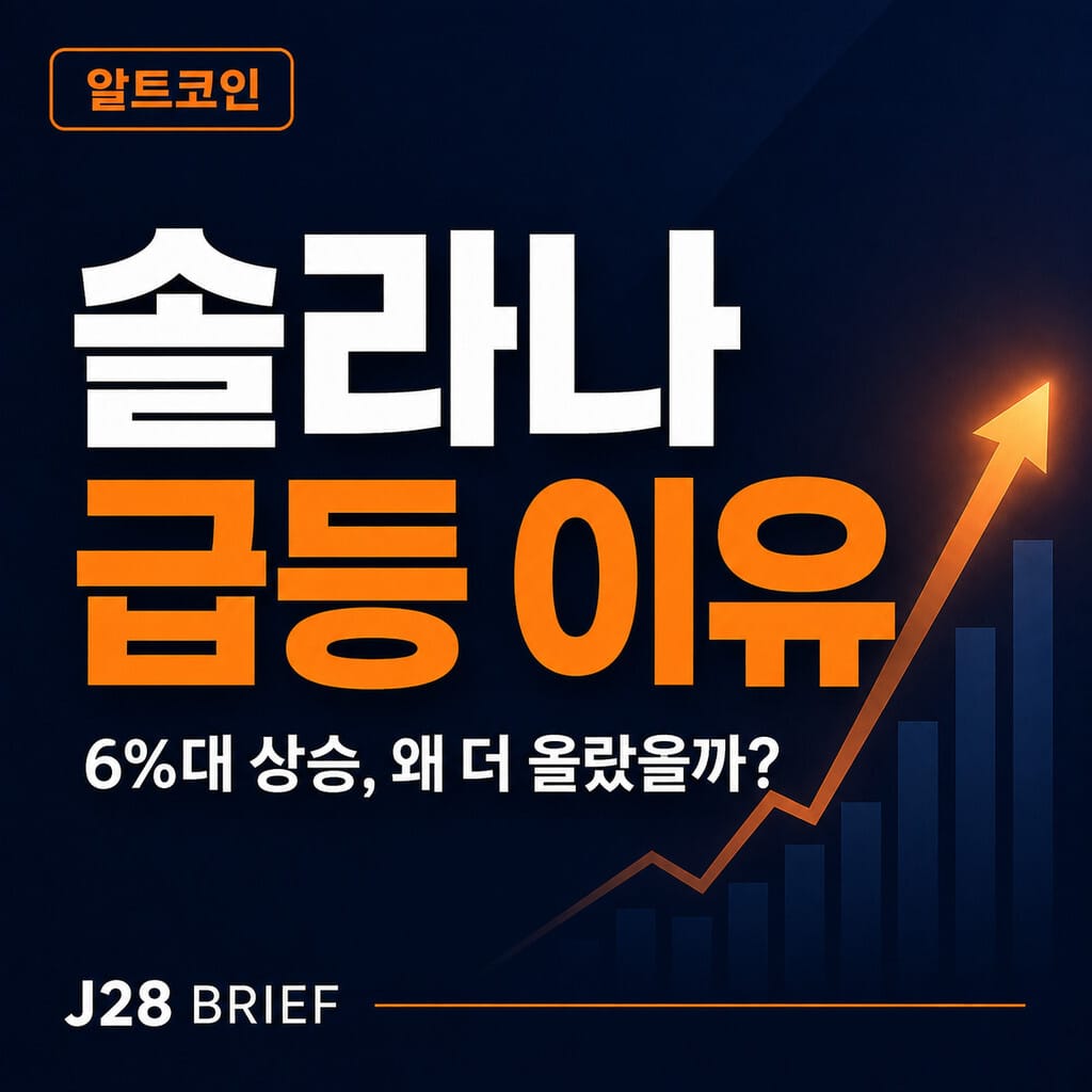 코인 시장 반등 속 솔라나 SOL 급등과 슬롯타임 단축 이슈를 설명하는 J28 Brief 썸네일