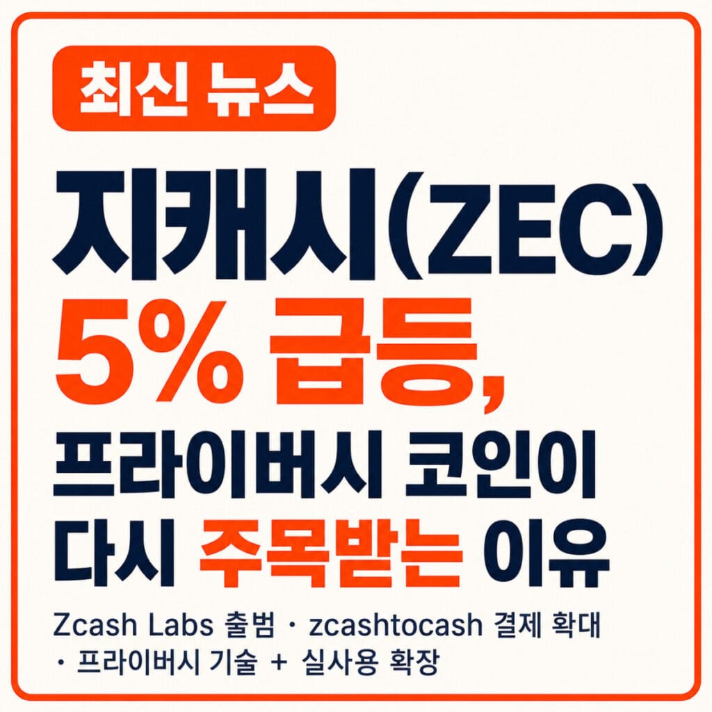 지캐시(ZEC)가 코인 시장에서 다시 주목받고 있습니다.